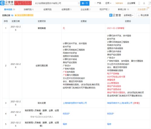 安居客業務版圖再擴張 新增電子產品銷售與電信業務代理，探索多元化發展路徑